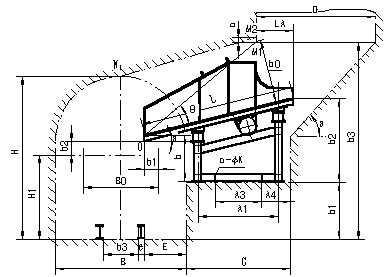 振動(dòng)放礦機(jī)安裝圖 振動(dòng)放礦機(jī)安裝圖