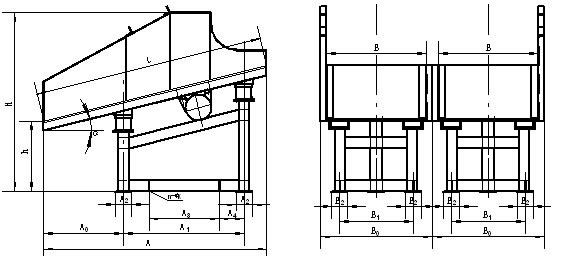 fzc振動(dòng)放礦機(jī) fzc振動(dòng)放礦機(jī)