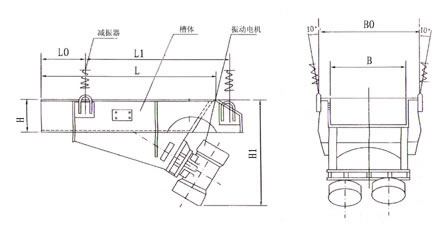 GZG振動(dòng)給料機(jī)結(jié)構(gòu)圖 GZG振動(dòng)給料機(jī)結(jié)構(gòu)圖